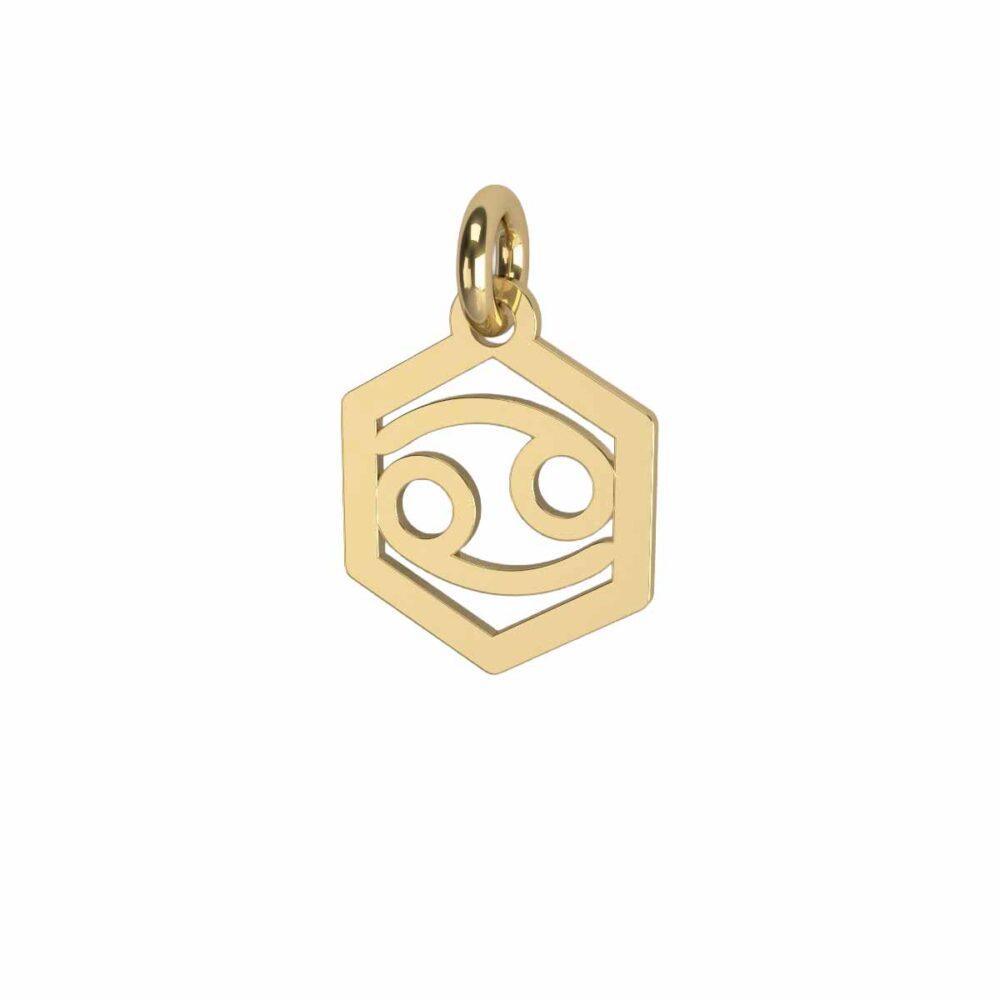 Charm Cancro